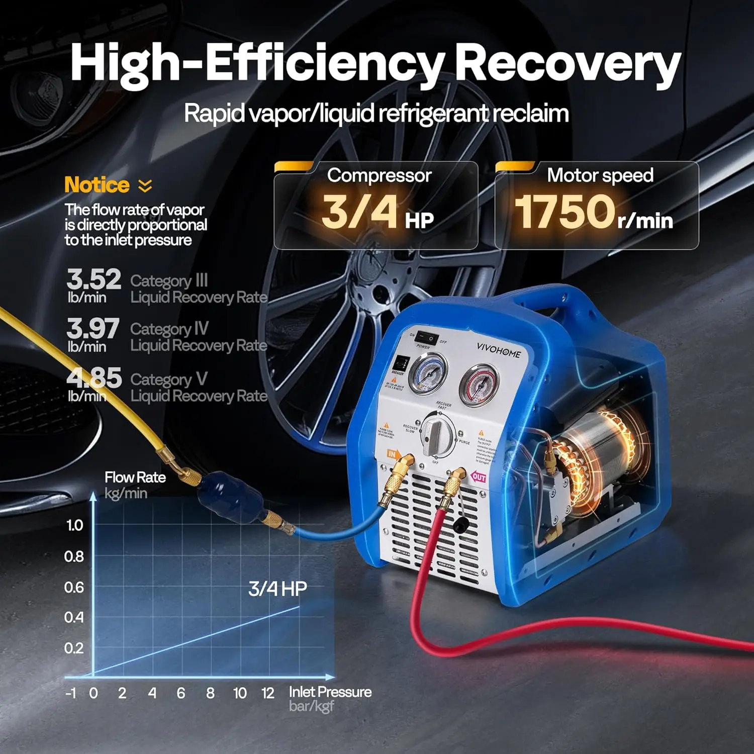 เครื่องกู้คืนน้ำยาแอร์แบบพกพา  - Coolant Flush Machine บทวิจารณ์และราคา
